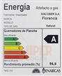Anafe Multigas Florencia 6738i